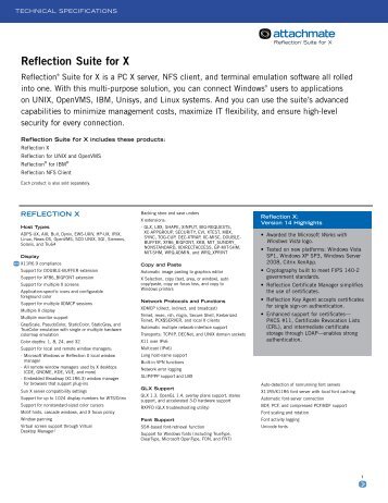 Reflection Desktop Help & HowTo
