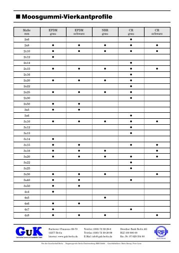 Moosgummi-Vierkantprofile (PDF)