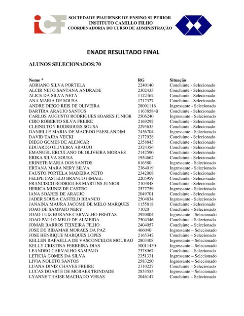 Lista dos Alunos Selecionados para o ENADE 2009 - ICF