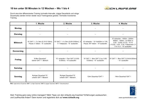 Trainingsplan 10 Km Unter 50 Minuten Fit in 12 Wochen 10km sub 50 Minuten_wallnOK - ichlaufe.org