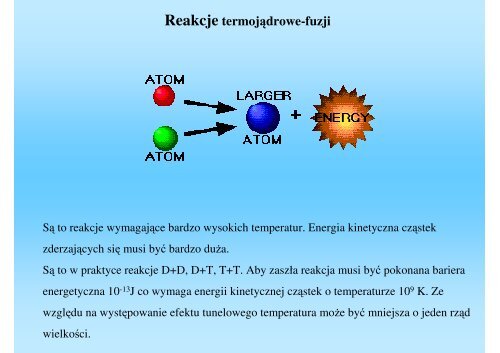 Reakcje JÄdrowe