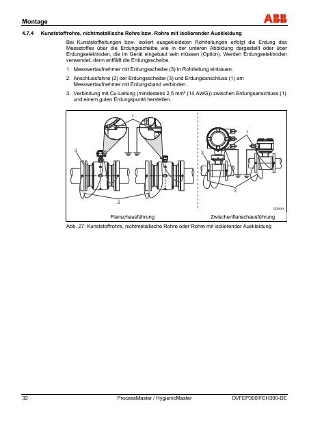 Magnetisch-induktiver Durchflussmesser ProcessMaster ...