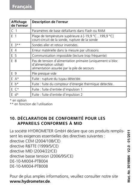 Calculator Rechenwerk - ICM Technologies / ICM Technologies