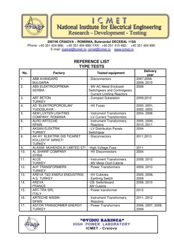 REFERENCE LIST TYPE TESTS - icmet