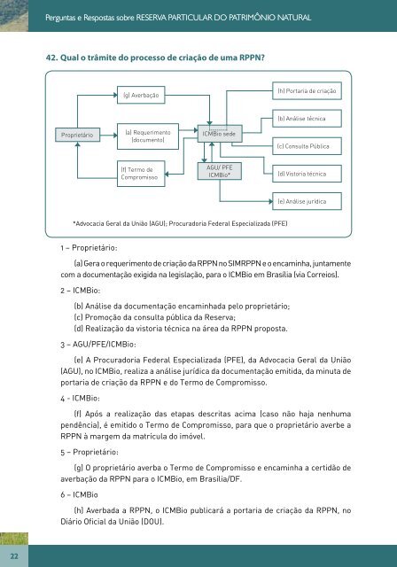 perguntas com respostas sobre as RPPN - ICMBio