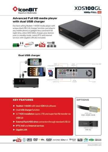 Advanced Full HD media player with dual USB charger - iconBIT