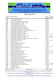 Piko Spur H0= Preisliste.pdf