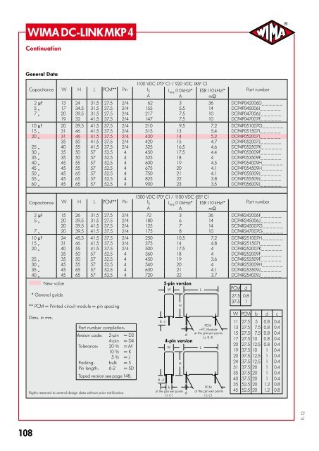 Capacitors for Electronic Equipment