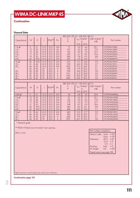 Capacitors for Electronic Equipment