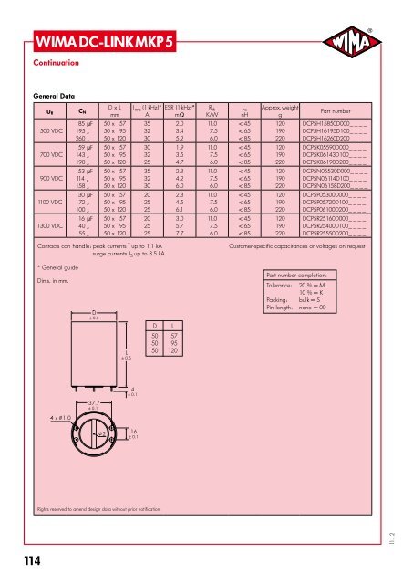 Capacitors for Electronic Equipment