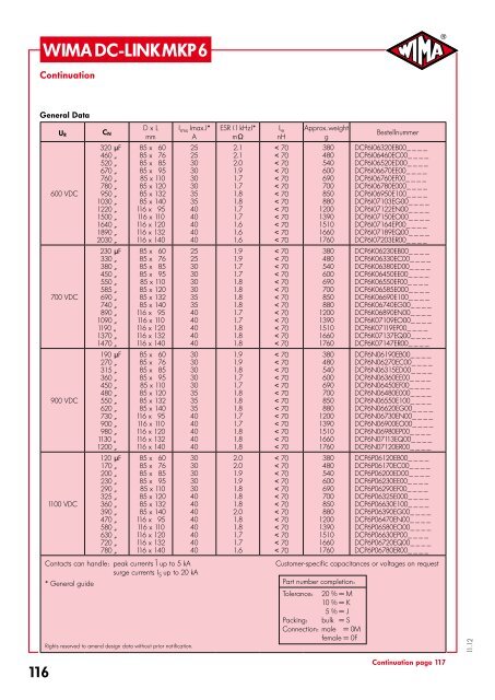 Capacitors for Electronic Equipment