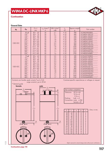 Capacitors for Electronic Equipment