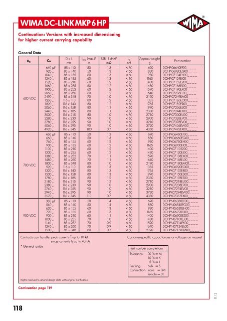 Capacitors for Electronic Equipment