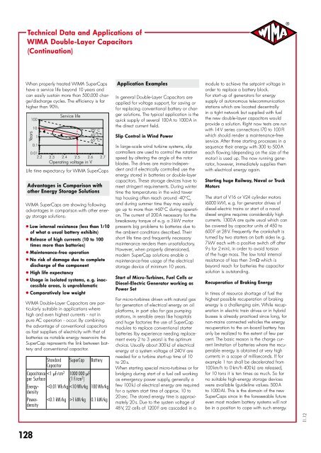 Capacitors for Electronic Equipment