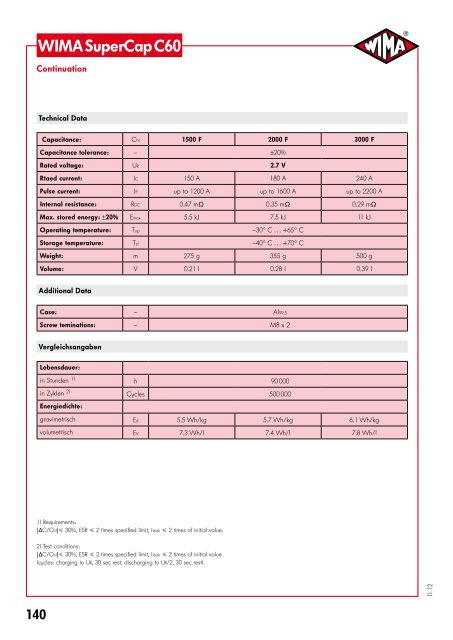 Capacitors for Electronic Equipment