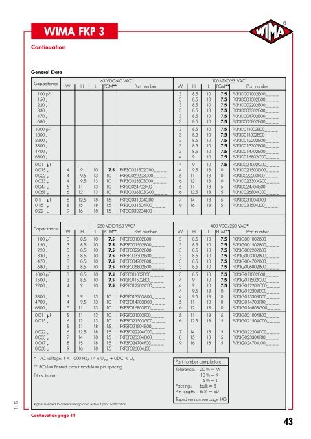 Capacitors for Electronic Equipment