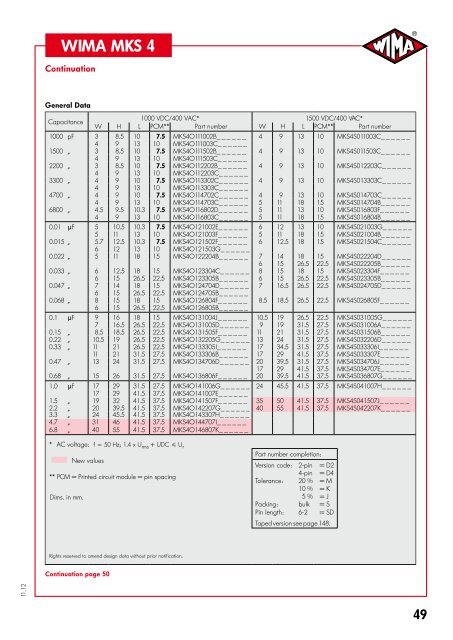 Capacitors for Electronic Equipment