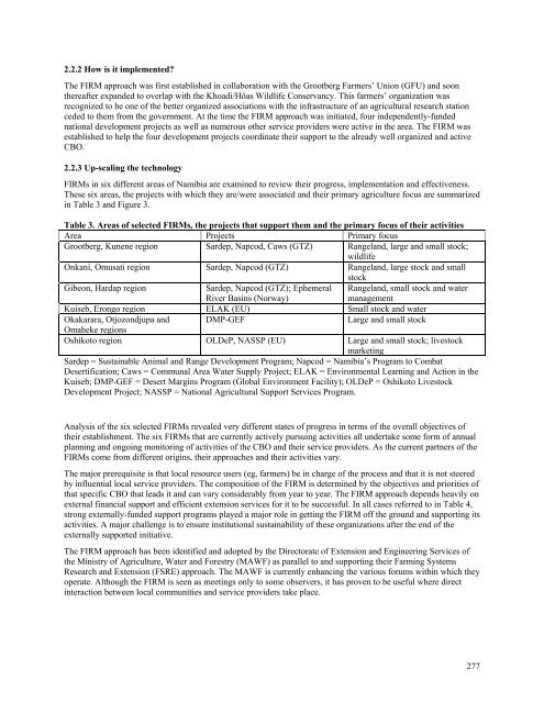 ICRISAT Archival Report 2006 - The seedlings of success in the ...