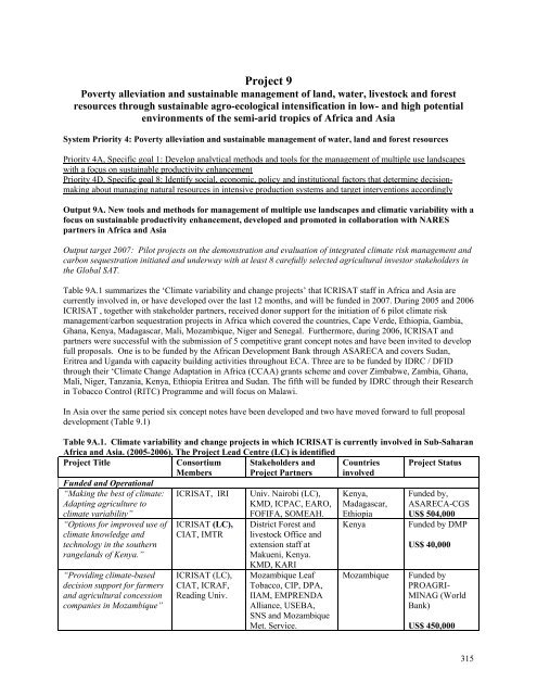 ICRISAT Archival Report 2006 - The seedlings of success in the ...