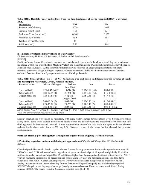 ICRISAT Archival Report 2006 - The seedlings of success in the ...