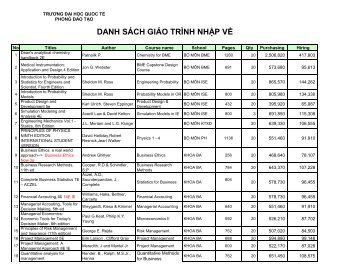 DANH SÁCH GIÁO TRÌNH NHẬP VỀ - Đại học Quốc tế