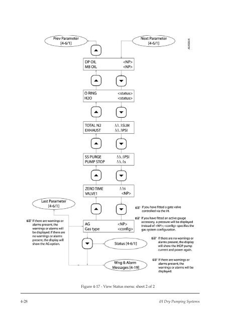 Edwards IH Instruction Manual - Ideal Vacuum Products