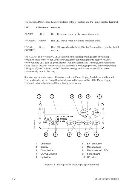 Edwards IH Instruction Manual - Ideal Vacuum Products