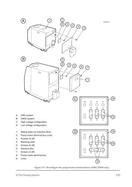 Edwards IH Instruction Manual - Ideal Vacuum Products