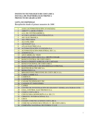 lista empresas 98-06.. - Escuela de IngenierÃ­a ElectrÃ³nica