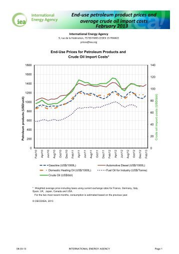 End-use petroleum product prices and average crude oil ... - IEA