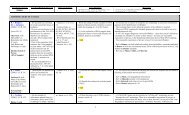 Complete Cases Chart - Supreme Court of Canada - On the Identity ...