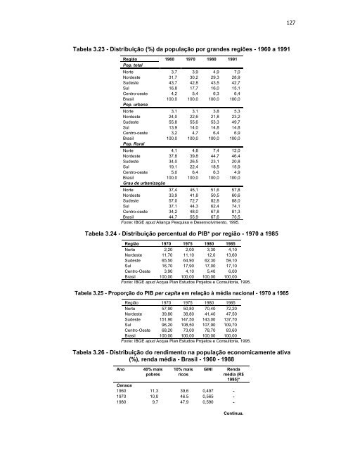 Análise comparativa dos serviços públicos de ... - IEE/USP