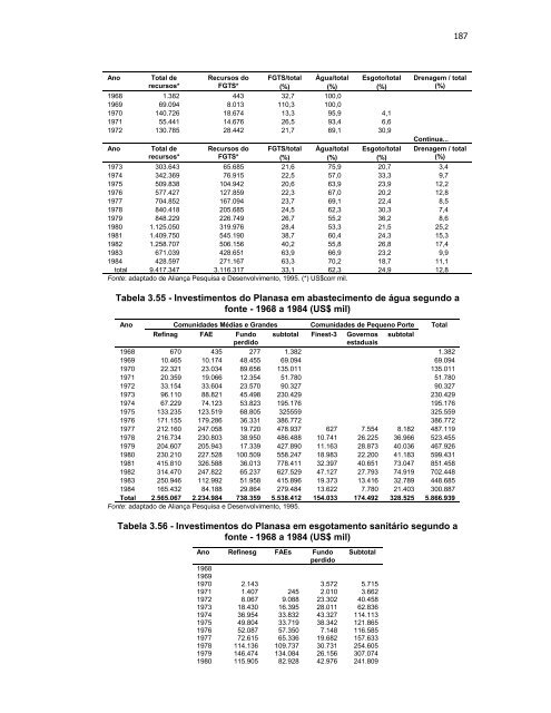 Análise comparativa dos serviços públicos de ... - IEE/USP