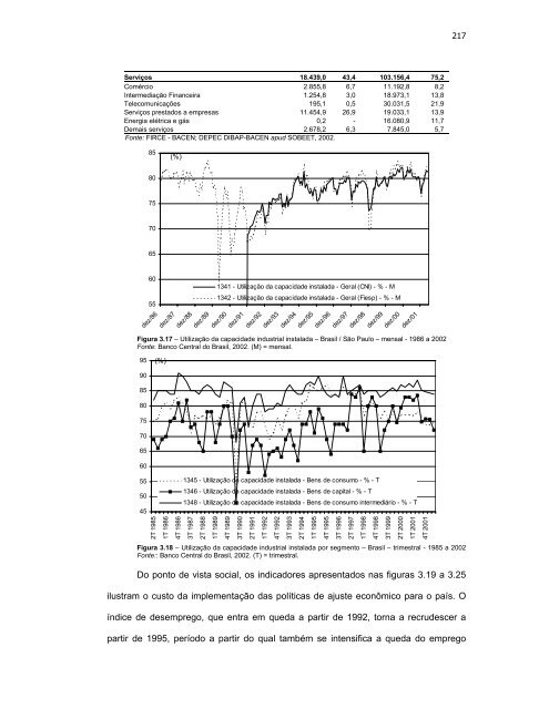 Análise comparativa dos serviços públicos de ... - IEE/USP