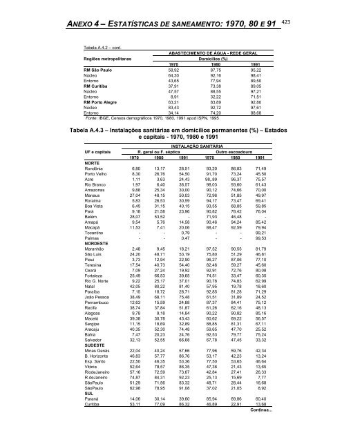 Análise comparativa dos serviços públicos de ... - IEE/USP