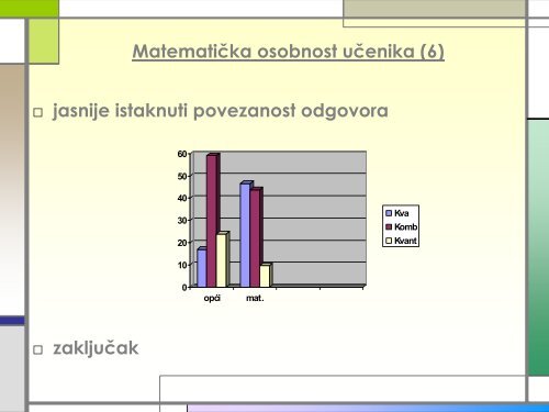 Sanja Rukavina; Odjel za matematiku SveuÄiliÅ¡ta u Rijeci