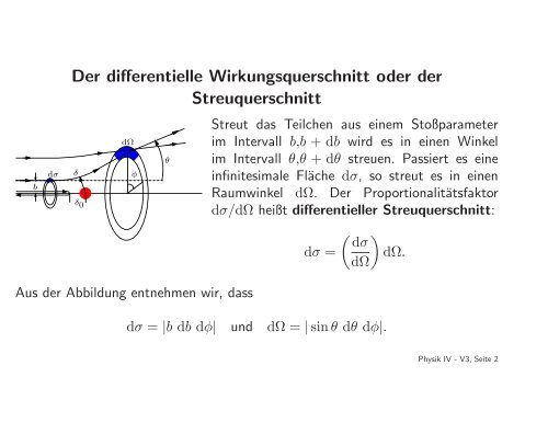 Streuung von Teilchen