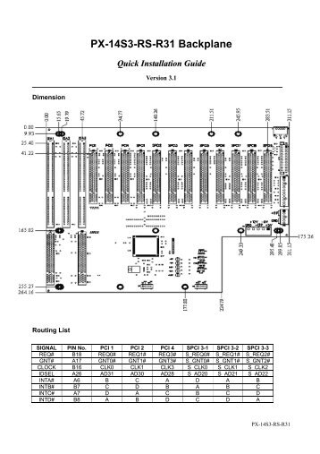 PX-14S3-RS-R31 Backplane Quick Installation Guide - iEi