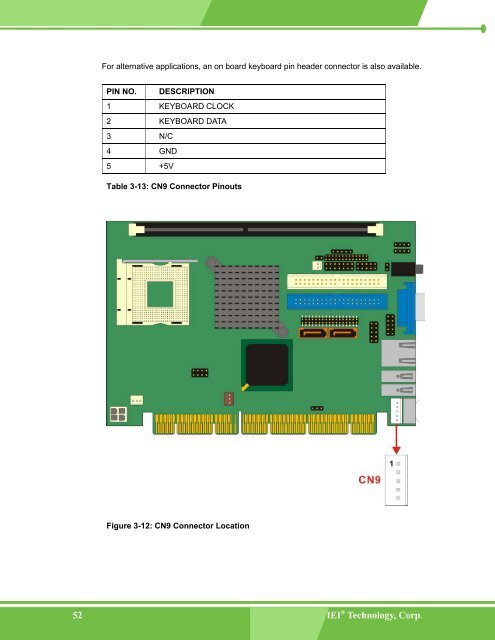 PCISA-8450 User Manual - iEi