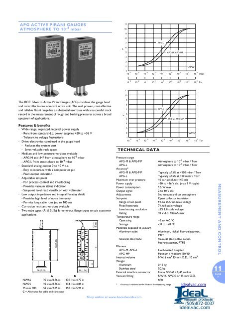 Apg100-mp non-linear pirani gauge nw16 kit