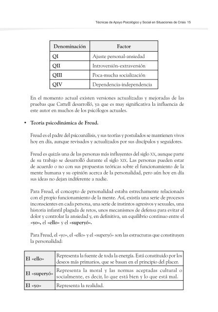 tÃ©cnicas de apoyo psicolÃ³gico y social en situaciones de crisis