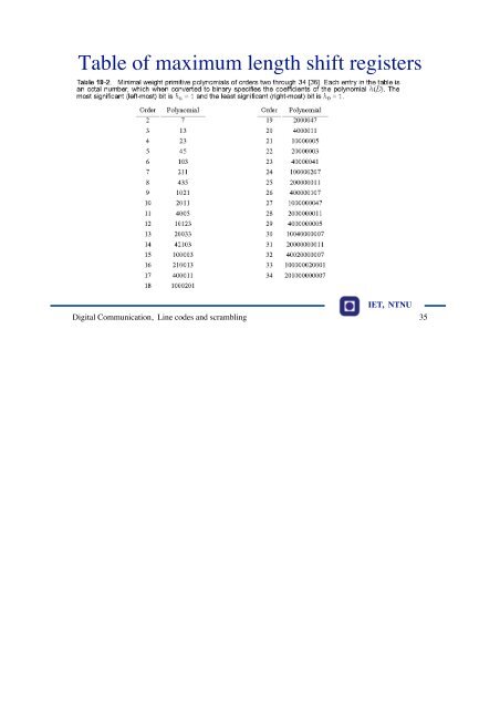 Line coding - NTNU