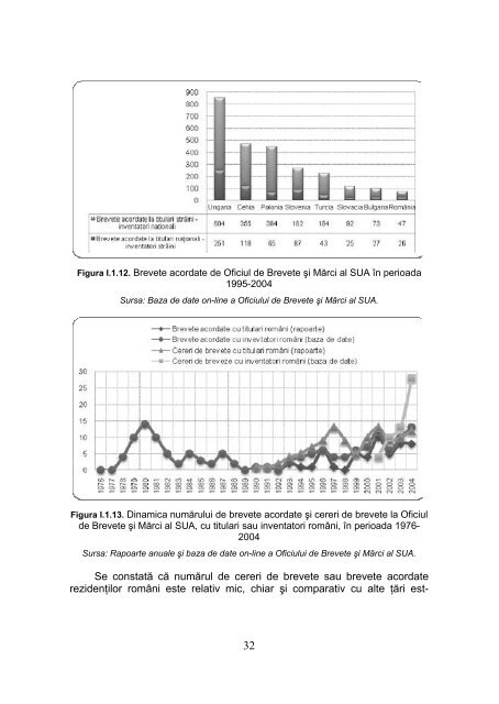 Sistemul NaÄ¹Åional de Cercetare, Dezvoltare Ä¹Å¸i Inovare ÄÅ½n ... - IFA