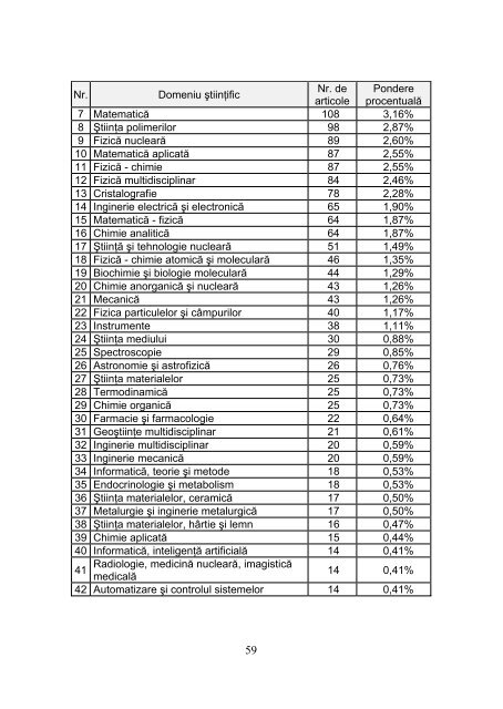 Sistemul NaÄ¹Åional de Cercetare, Dezvoltare Ä¹Å¸i Inovare ÄÅ½n ... - IFA