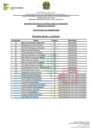 Resultado Final - AdministraÃ§Ã£o - Instituto Federal Goiano