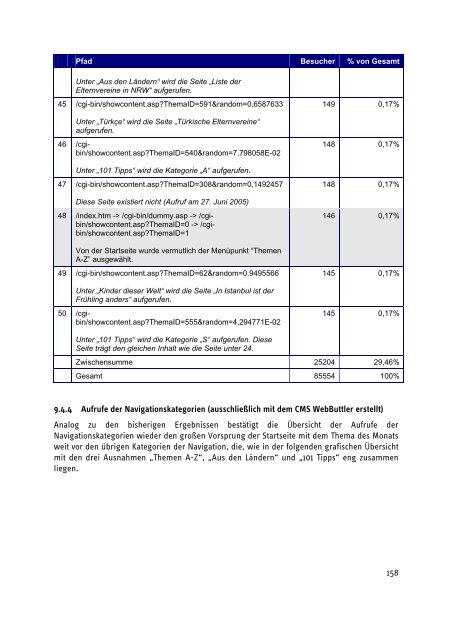 9 Logfile-Analyse der Website - ifib