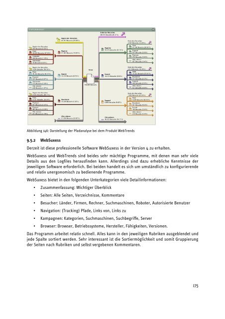 9 Logfile-Analyse der Website - ifib