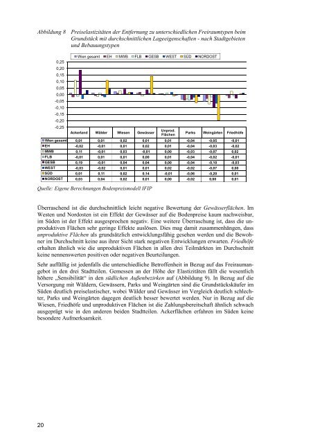 Download - IFIP - Technische UniversitÃ¤t Wien