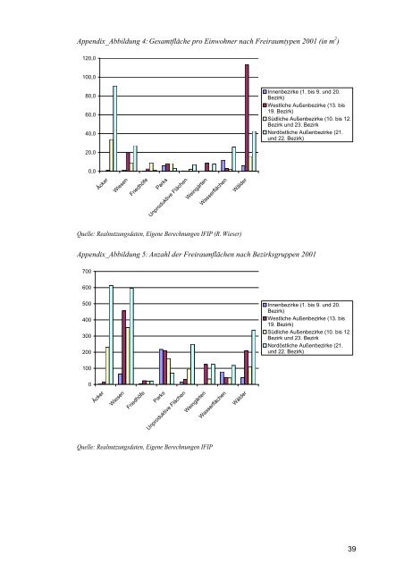 Download - IFIP - Technische UniversitÃ¤t Wien