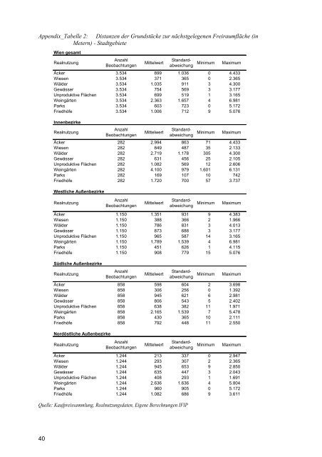 Download - IFIP - Technische UniversitÃ¤t Wien